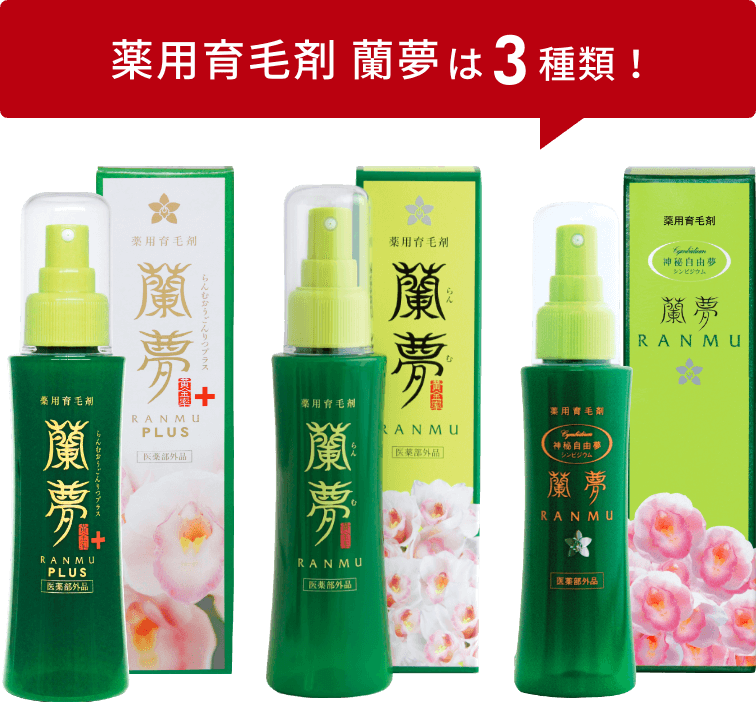 《新品・未開封》薬用育毛剤 蘭夢 RANMU 黄金率 とんがりタイプ 医薬部外品