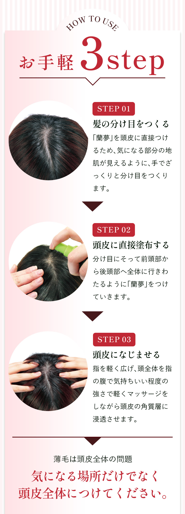 How To Use お手軽3step